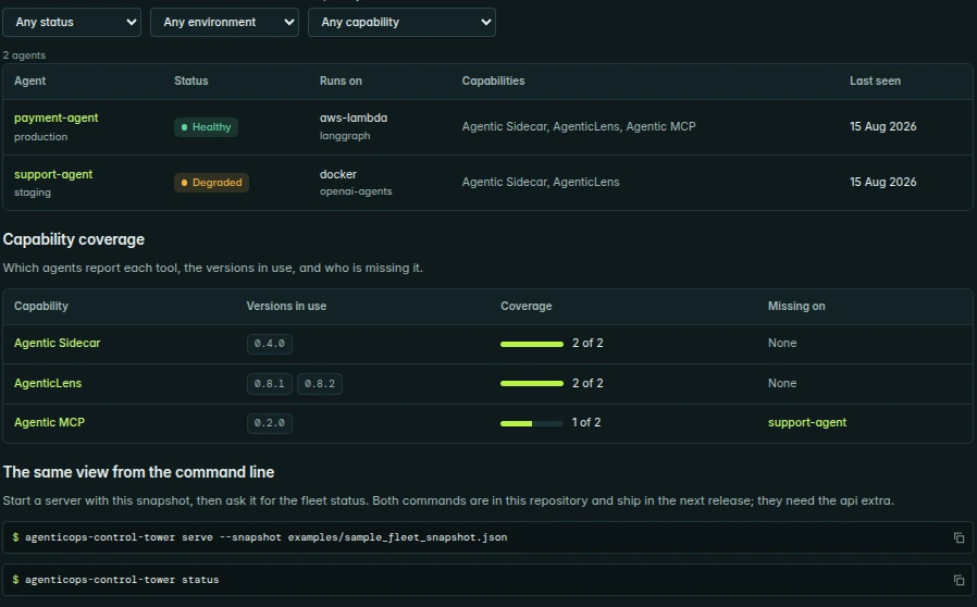 Control Tower console, capability coverage: versions in use, coverage and missing agents per tool, and the same view from the command line